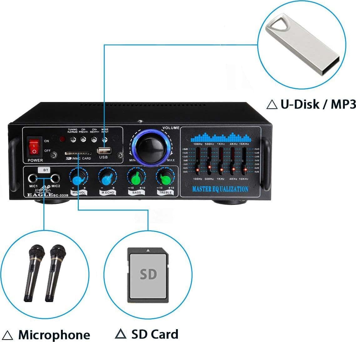 AMPLIFICATORE AUDIO 2X70W FUNZIONE KARAOKE FM/BLUETOOTHMP3/USB/BLUETOOTH Q-GF289 - 4