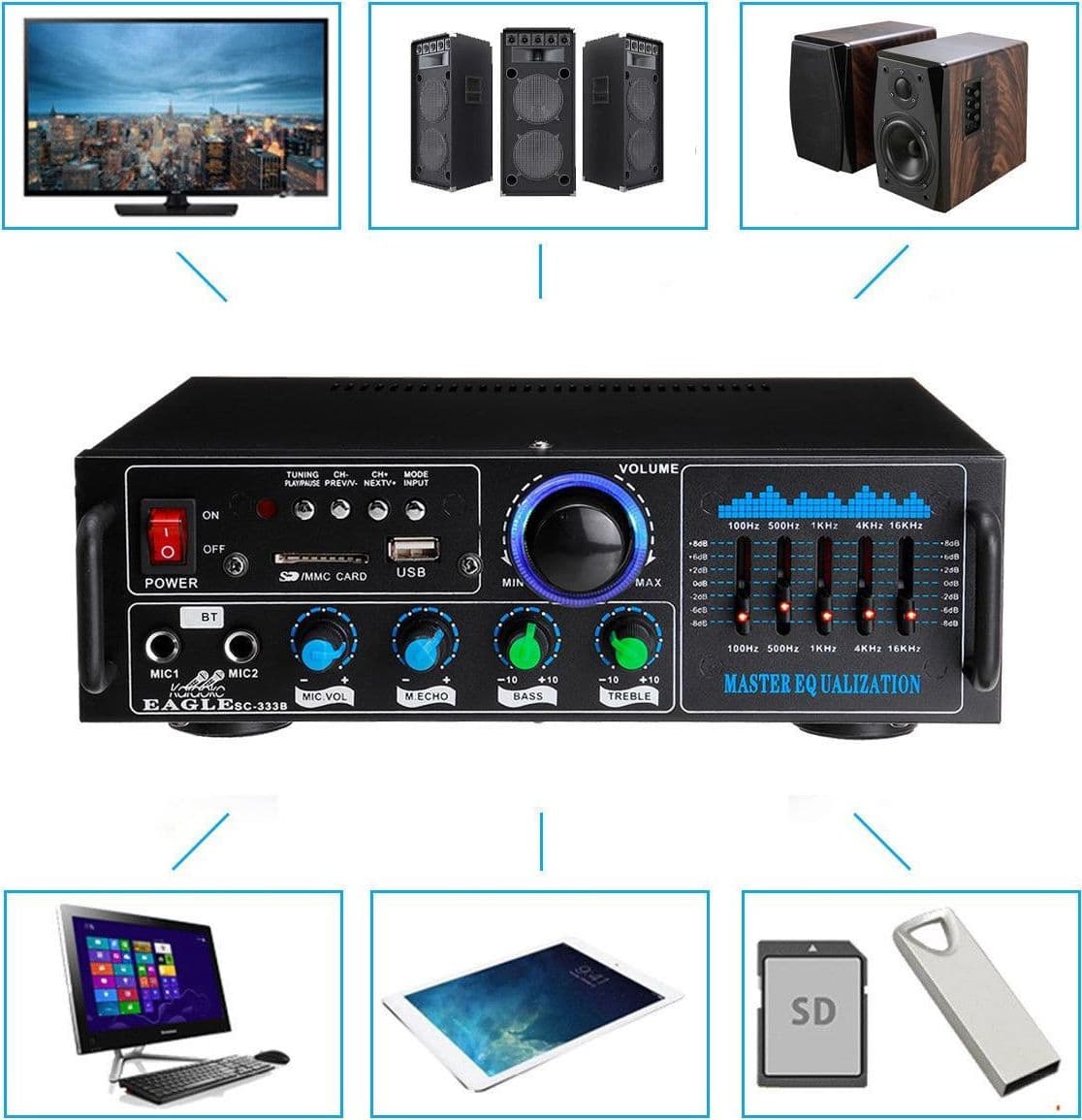 AMPLIFICATORE AUDIO 2X70W FUNZIONE KARAOKE FM/BLUETOOTHMP3/USB/BLUETOOTH Q-GF289 - 5