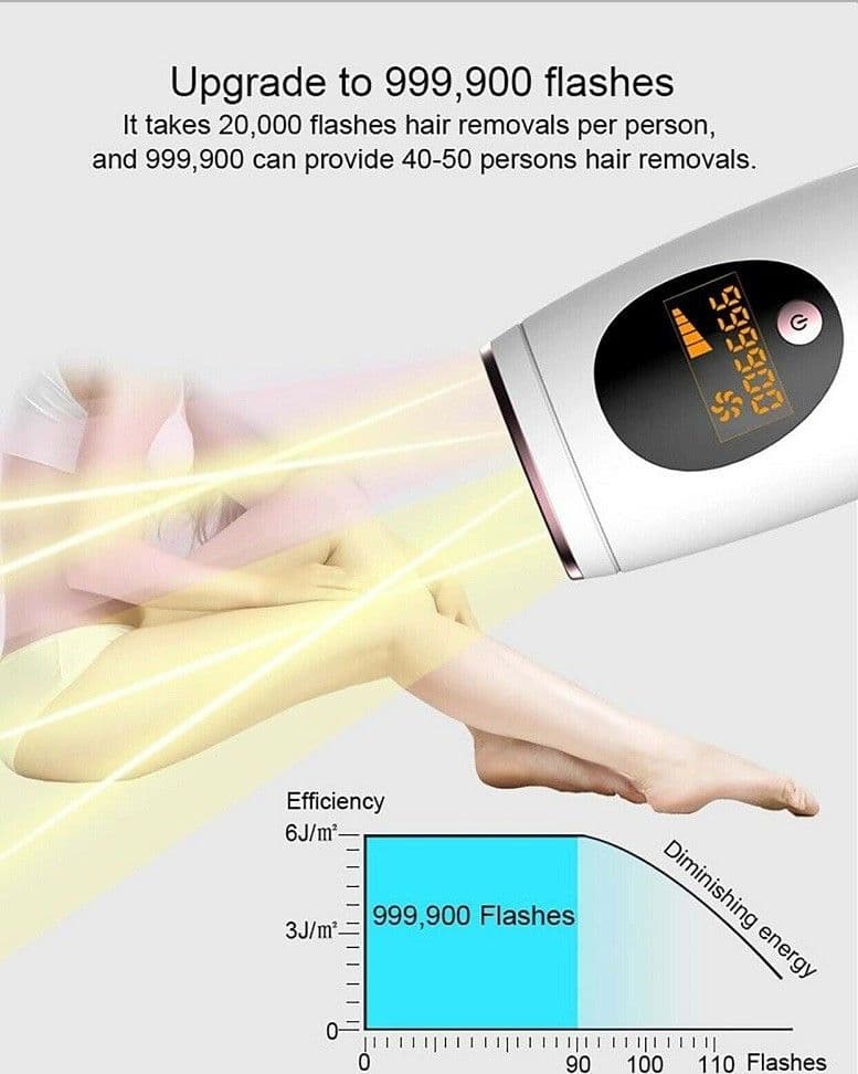 EPILATORE LASER LUCE PULSATA DEPILAZIONE PERMANENTE DEFINITIVA DEPILAZIONE D26 - 9