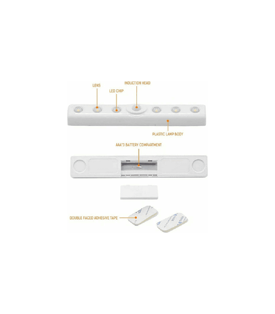 BARRA LED CON SENSORE DI MOVIMENTO PER CORRIDOIO ARMADI CASSETTI A BATTERIE 8010 - 8