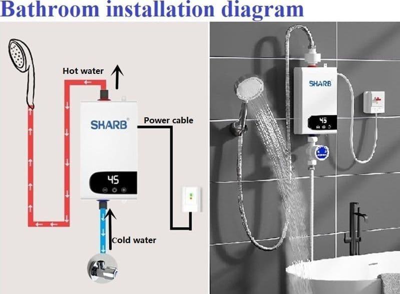 SCALDABAGNO BOILER ELETTRICO CALDAIA ACQUA CALDA ISTANTANEA CON DISPALY TOUCH - 8