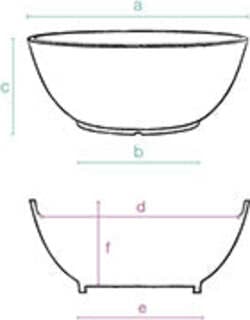 Vaso tondo ''Arena'' in plastica colorati da esterno e giardino per piante e fiori Giardino e giardinaggio/Attrezzi da giardino e attrezzature per l'irrigazione/Vasi e accessori per piante/Vasi tradizionali Decor Space - Altamura, Commerciovirtuoso.it