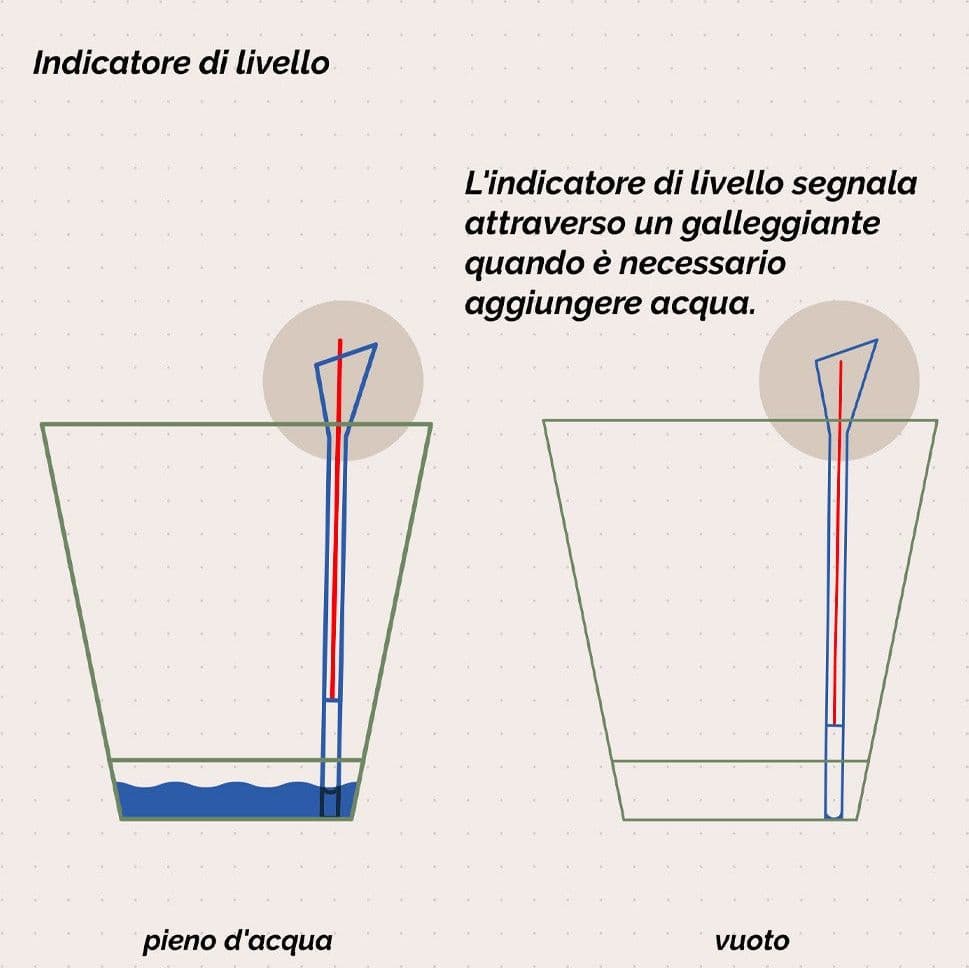 Vaso rettangolare effetto pietra "Petram" in plastica da esterno per piante e fiori Giardino e giardinaggio/Attrezzi da giardino e attrezzature per l'irrigazione/Vasi e accessori per piante/Vasi tradizionali Decor Space - Altamura, Commerciovirtuoso.it