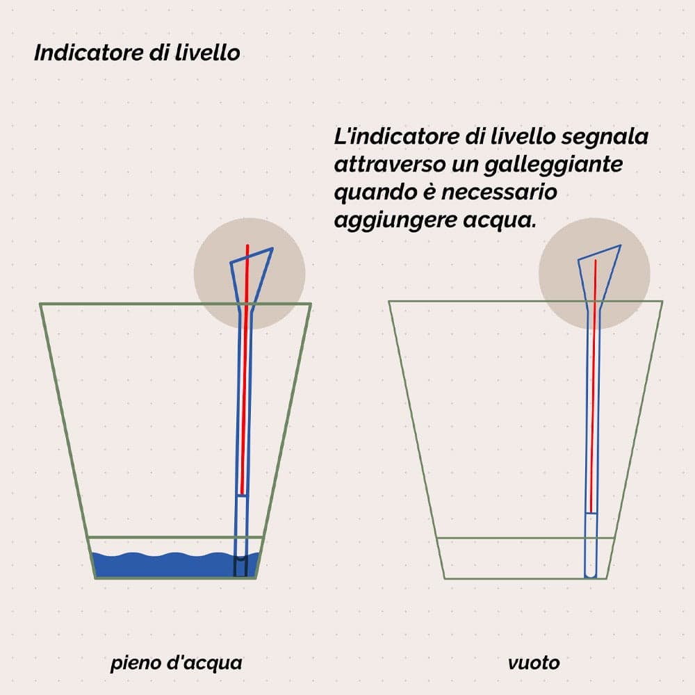 Vaso quadrato effetto pietra "Lithos" in plastica da esterno per piante e fiori in Vasi tradizionali Decor Space - Altamura, commercioVirtuoso.it