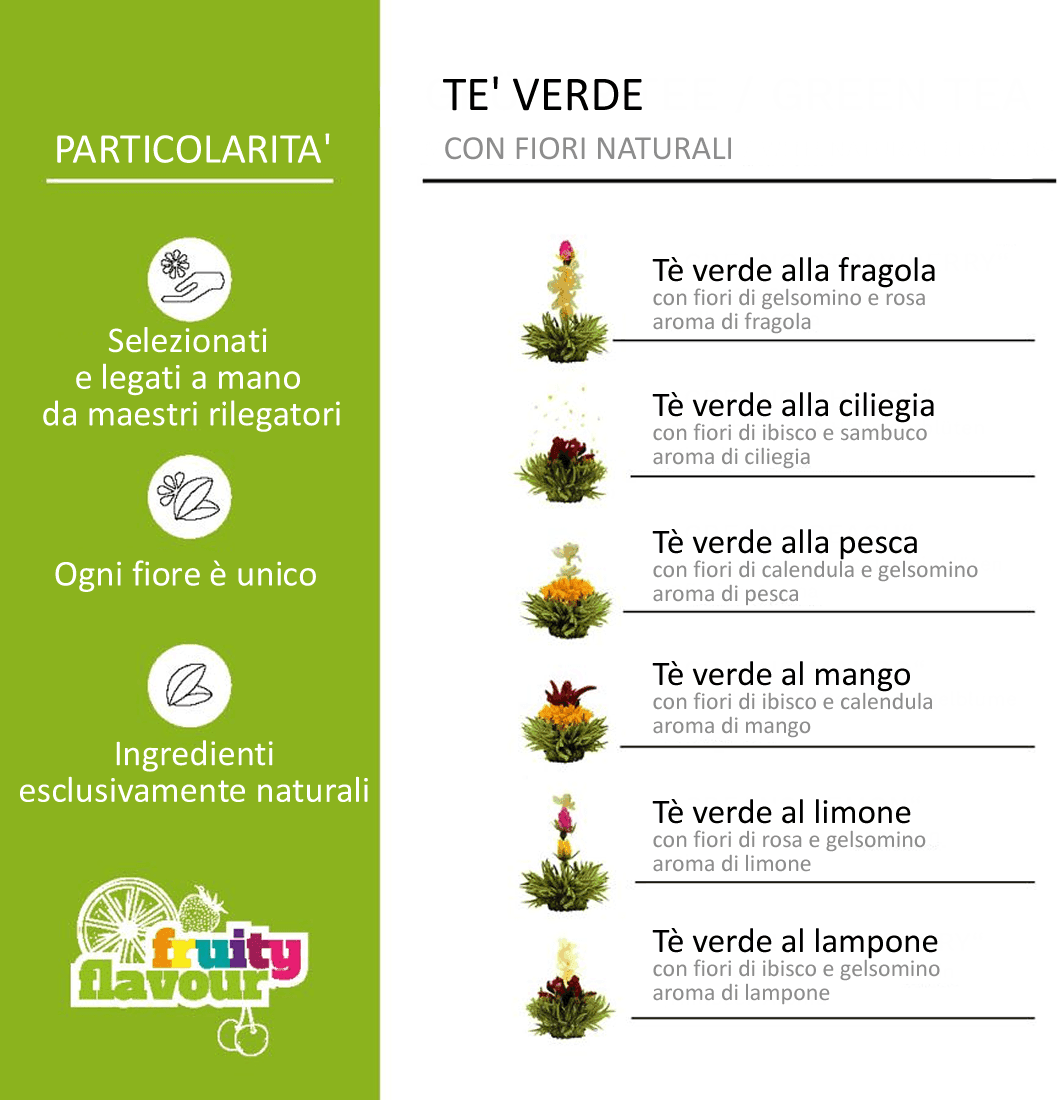 Confezione Fiori di Tè Verde con Teiera in Vetro - 2