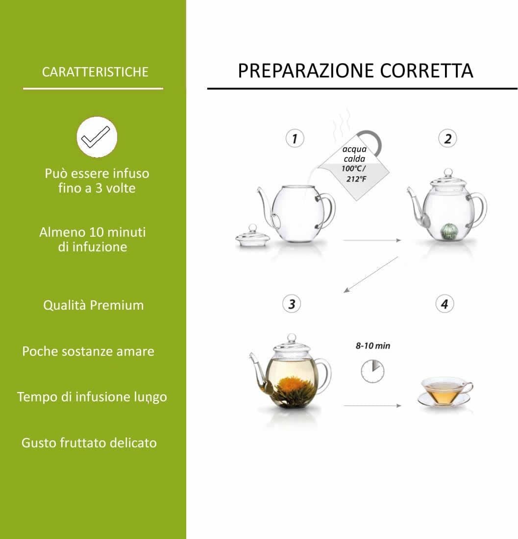 Confezione Fiori di Tè Verde con Teiera in Vetro - 3