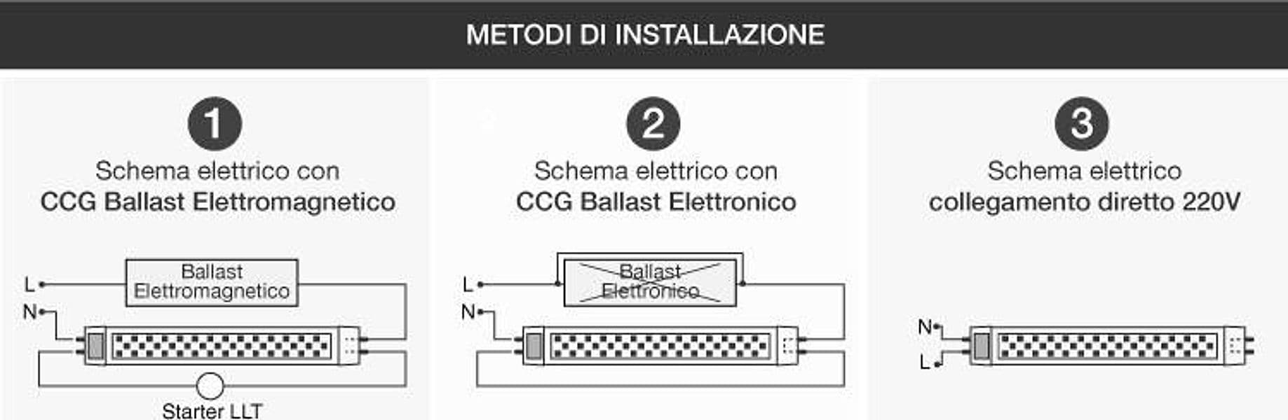 V-TAC VT-1228 SMD 220v TUBO LED in VETRO T8 G13 18W LAMPADINA 120CM PER PANETTERIE 990lm - 3