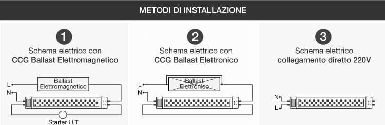 V-TAC VT-1228 SMD 220v TUBO LED in VETRO T8 G13 18W LAMPADINA 120CM PER PANETTERIE 990lm - 3