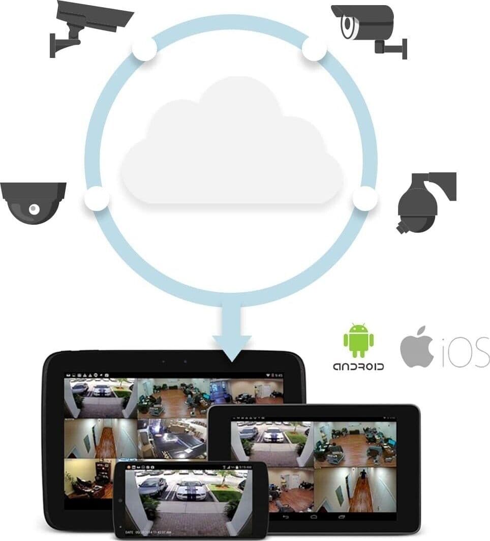 KIT Videosorveglianza WIFI DVR NVR 8 Canali 8 Telecamere Wireless - 5