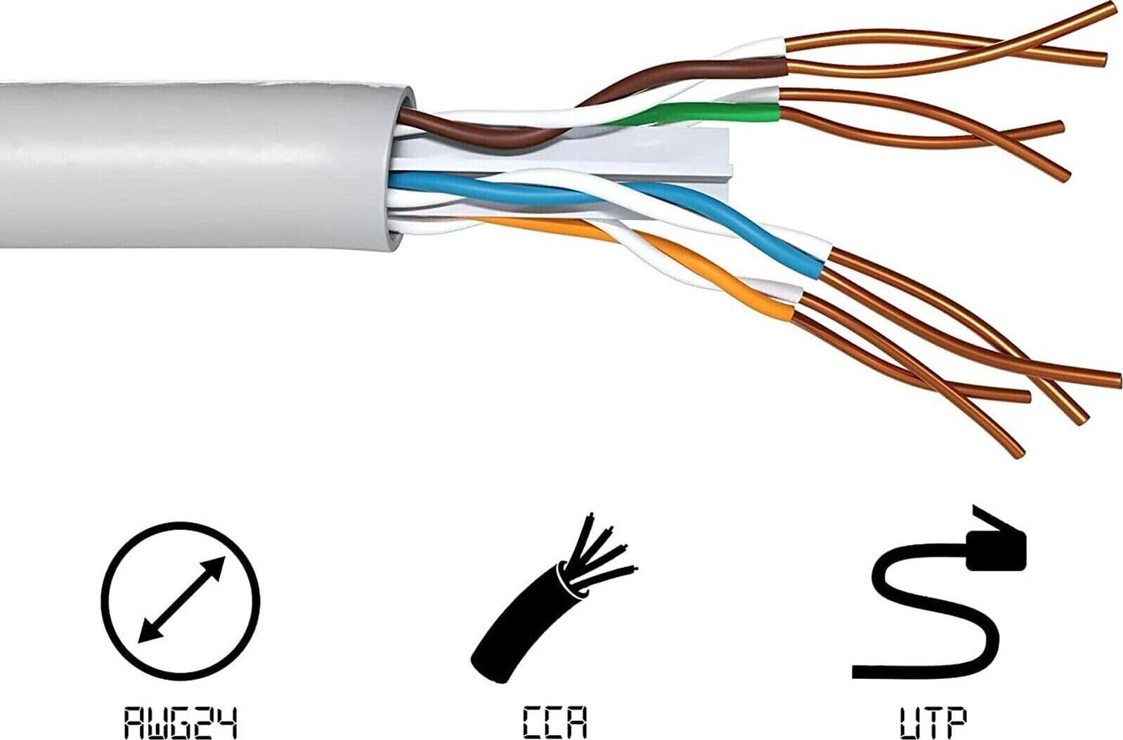 CAT 6 Matassa 100mt Cavo di Rete LAN UTP Ethernet Bobina Internet CCTV ADSL - 4