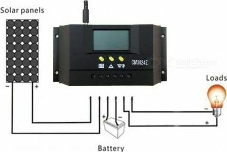 30A Regolatore Di carica solare fotovoltaico LCD 12V /24V Per pannello solare CM3024Z - 3