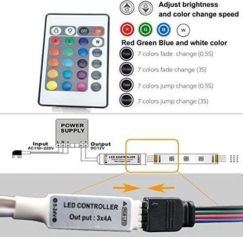 Striscia RGB Multicolore 120 led neon 5m tubo flessibile luminoso 12v strip bobina IP65 - 9