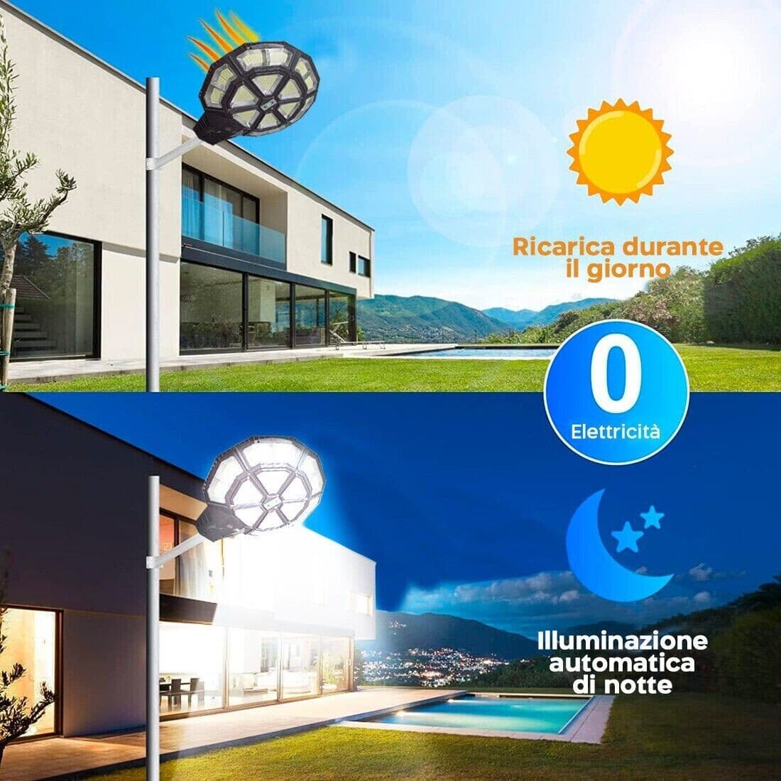 Lampione SOLARE 500W Faro LED Sensore crepuscolare Luce Fredda IP66 Telecomando - 4