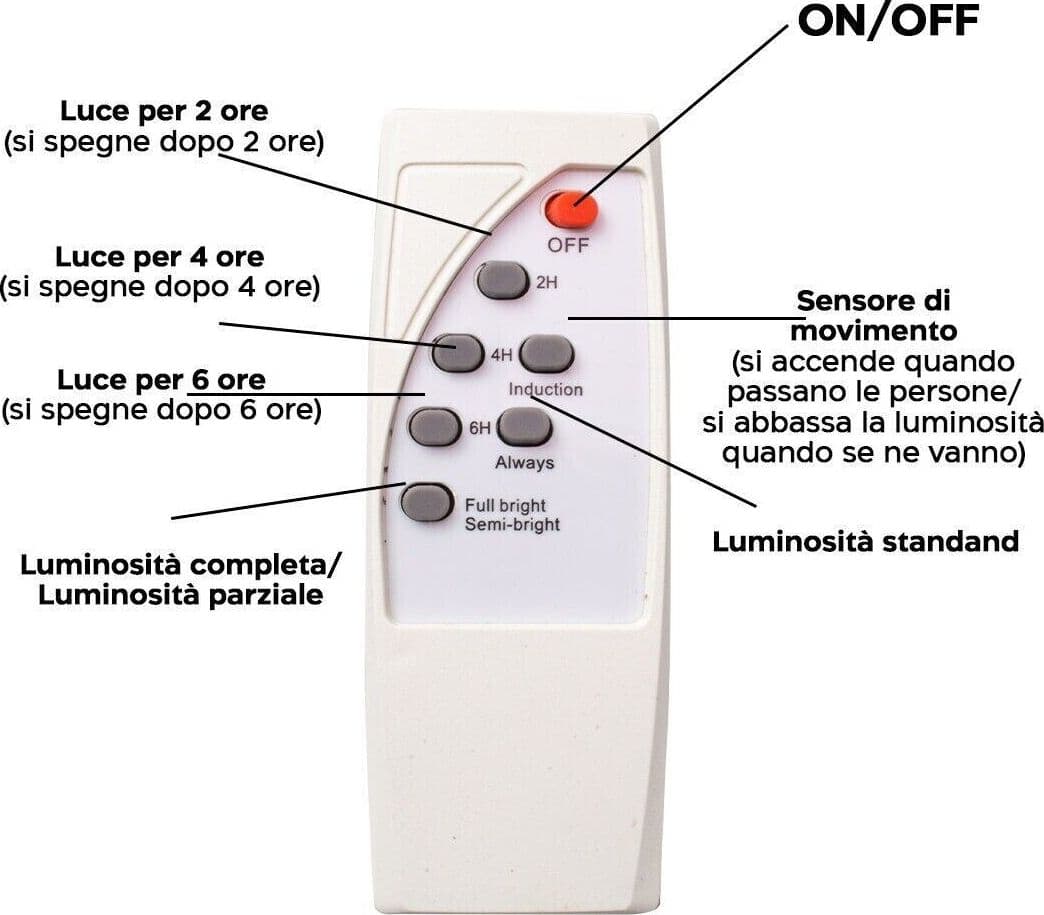 Lampione SOLARE 500W Faro LED Sensore crepuscolare Luce Fredda IP66 Telecomando - 9