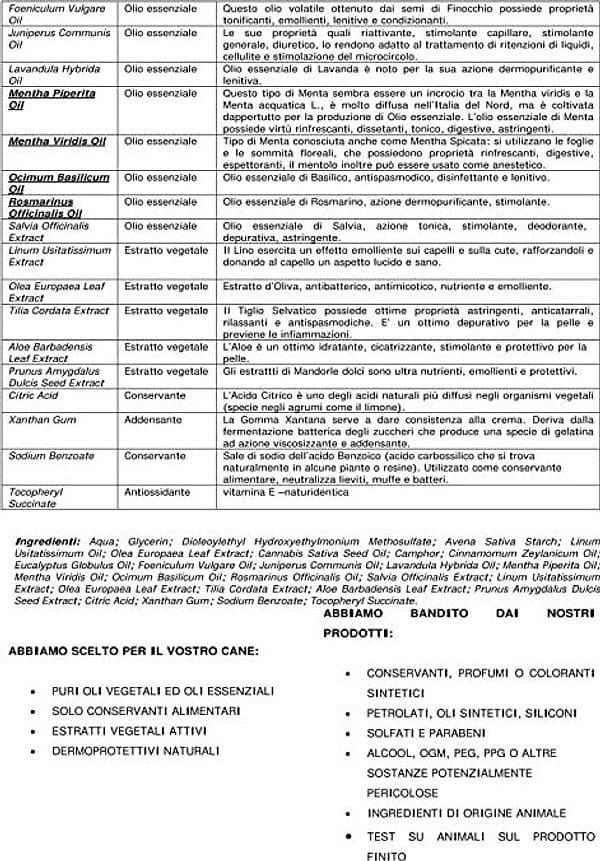 Balsamo districante - Prodog - Verdesativa - 4