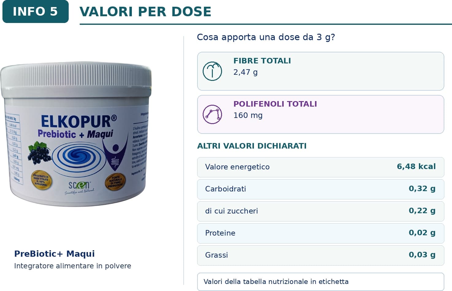 Elkopur PreBiotic + Maqui - integratore alimentare di Inulina polvere da cicoria con Maqui estratto, 220 grammi - 9