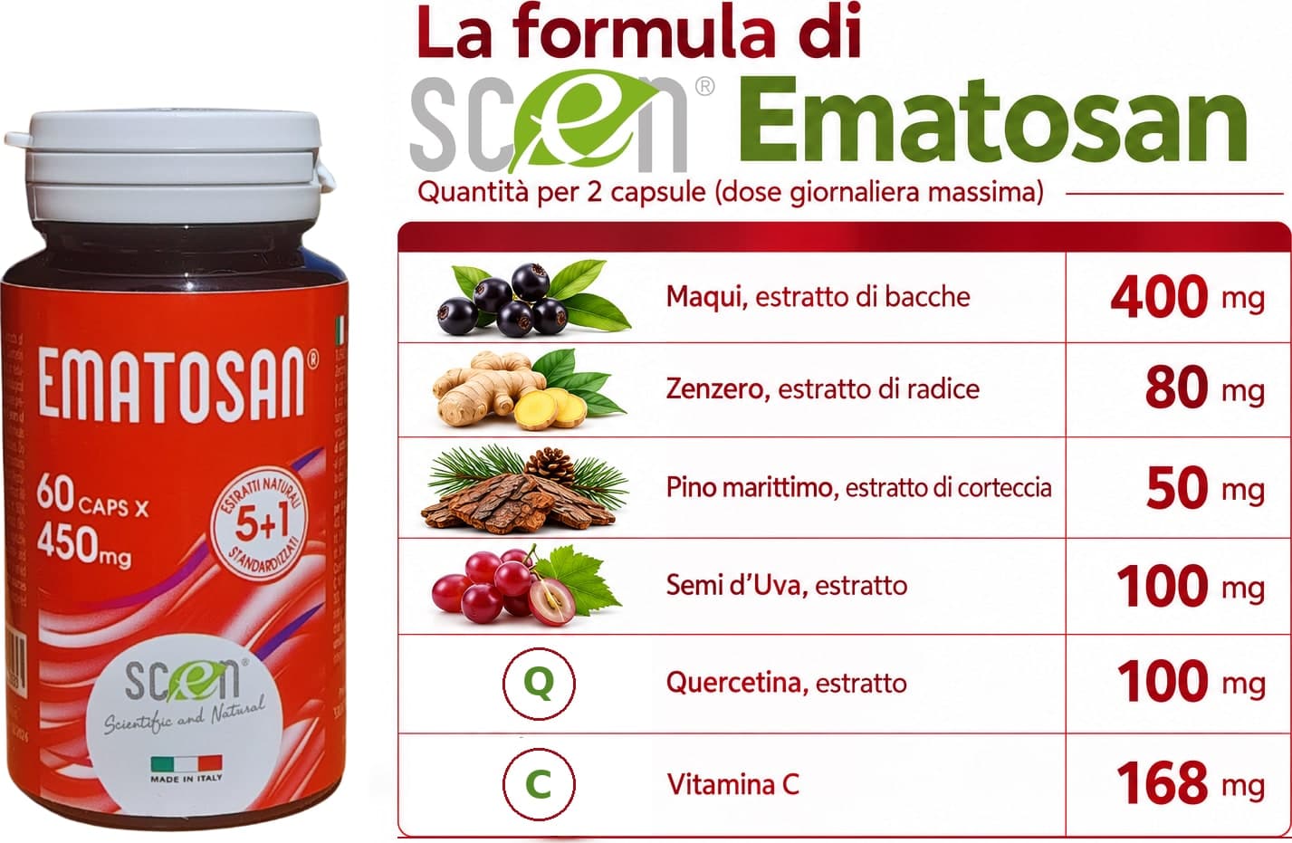 Ematosan - Scen - estratti NATURALI utili per favorire una ottimale circolazione sanguigna del microcircolo e venosa ed il supporto alla salute cardiovascolare - 3