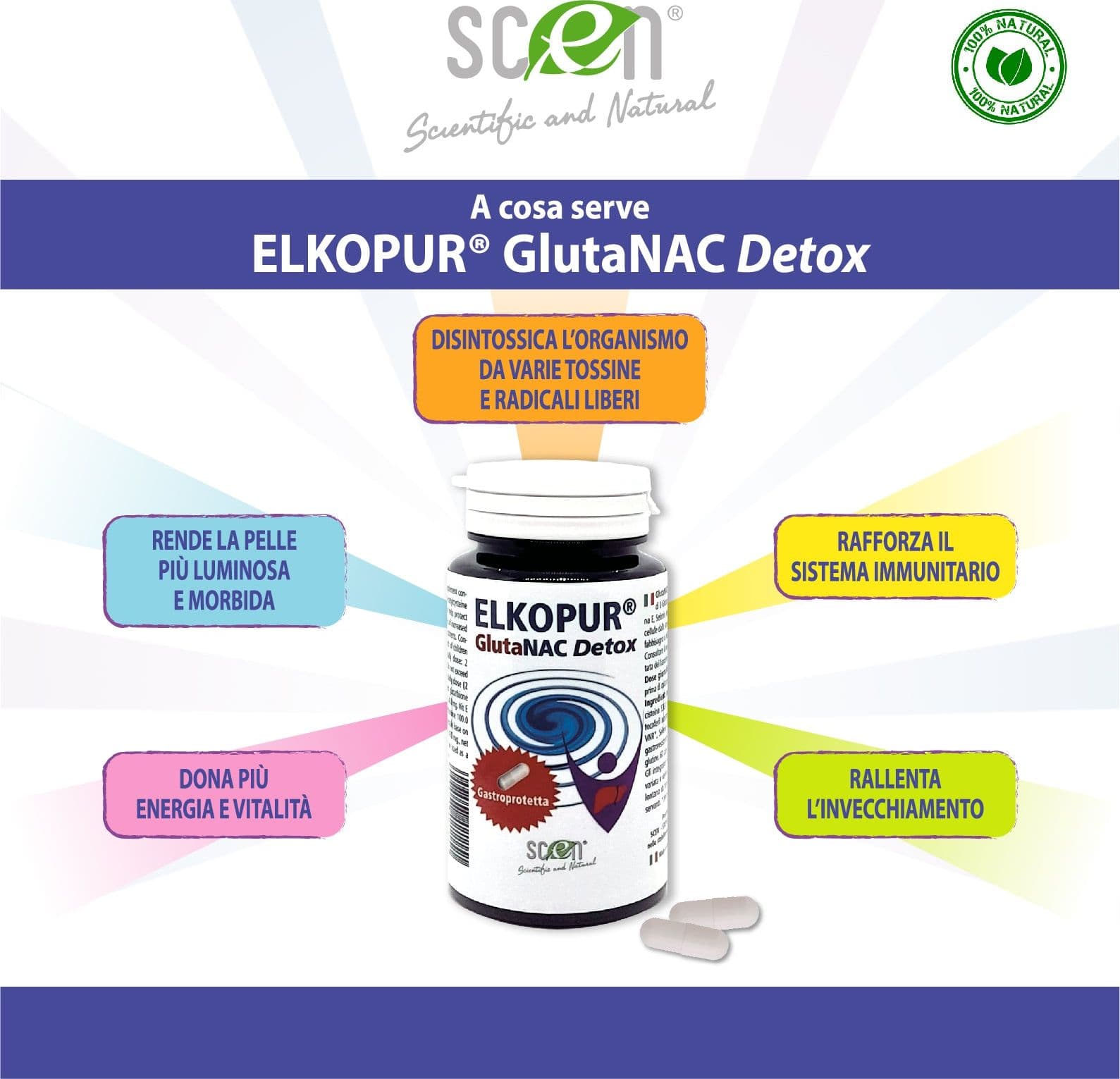 Elkopur® GlutaNAC Detox Forte - Integratore alimentare di L-Glutatione ridotto, N-Acetilcisteina (NAC), Vitamina E, Selenio, L-Glicina in Capsule gastroresistenti vegetali, prodotto in Italia - 15