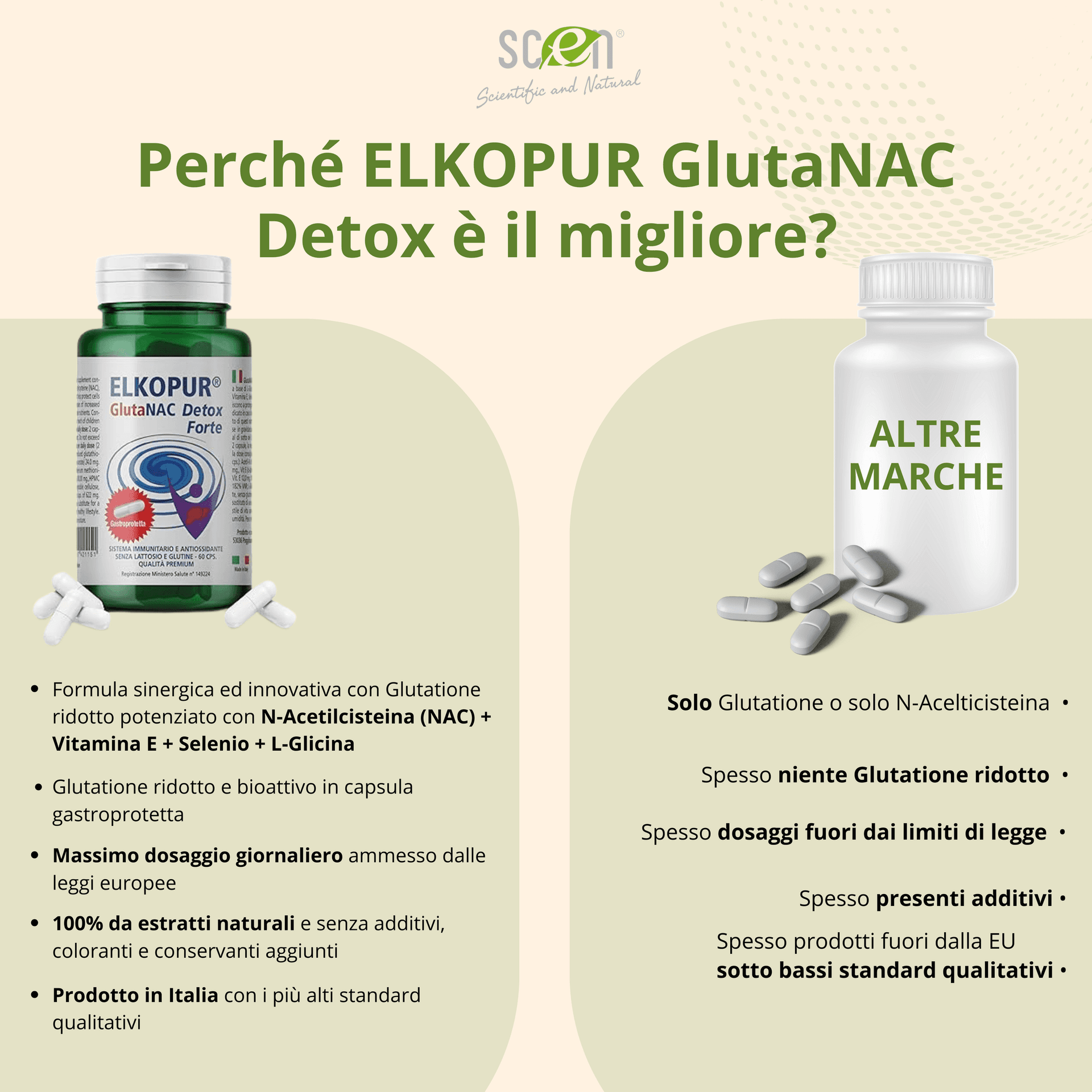 Elkopur® GlutaNAC Detox Forte - Integratore alimentare di L-Glutatione ridotto, N-Acetilcisteina (NAC), Vitamina E, Selenio, L-Glicina in Capsule gastroresistenti vegetali, prodotto in Italia - 7