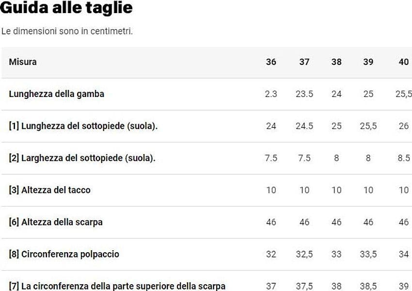 Joey - Stivali alti mezza cerniera nero in Stivali Affari di Famiglia - Sant’Angelo a Cupolo, commercioVirtuoso.it