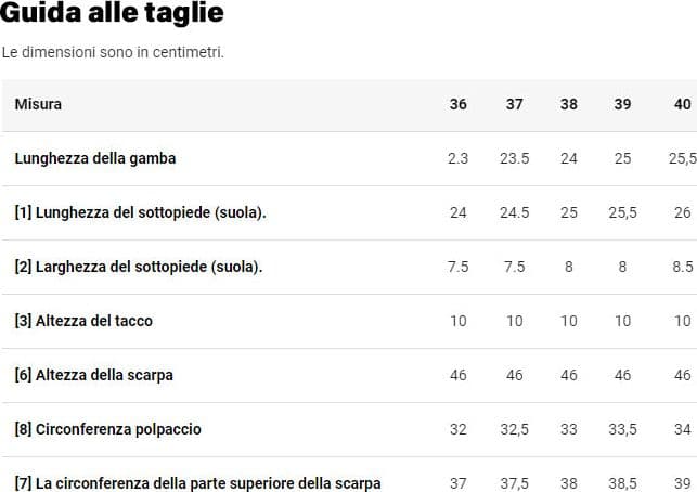 Joey - Stivali alti mezza cerniera nero in Stivali Affari di Famiglia - Sant’Angelo a Cupolo, commercioVirtuoso.it