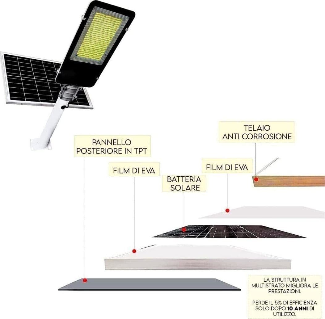 Lampione Stradale LED 1000W Completo di pannello SOLARE Telecomando e STAFFA Luce 6500K IP67 - 2