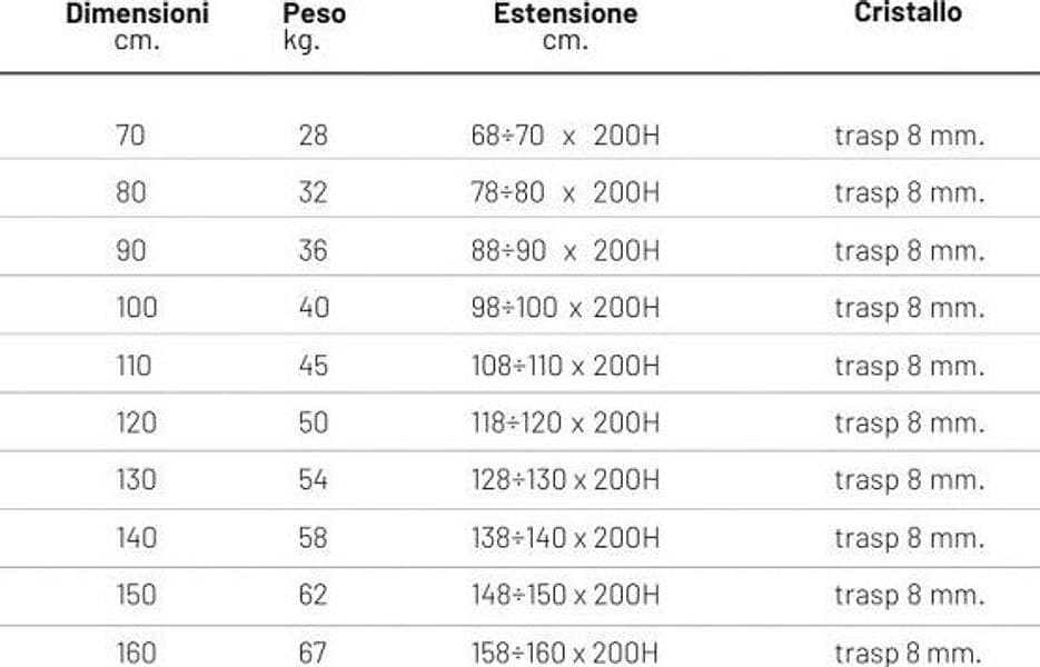 Parete Doccia Walkin Anticalcare 8mm Profilo Cromo H200 GARDENIA - 4