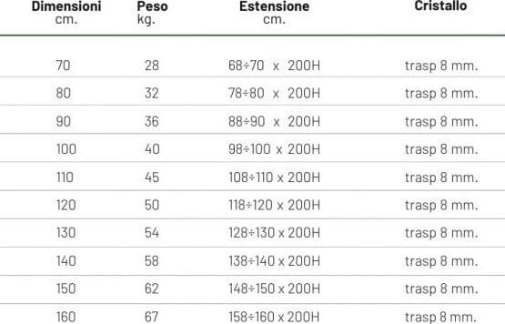 Parete Doccia Walkin Anticalcare 8mm Profilo Cromo H200 GARDENIA - 4