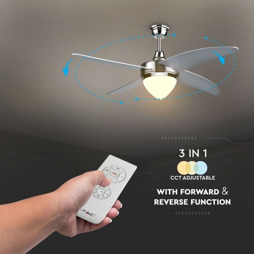 VENTILATORE DA SOFFITTO 60W CON LAMPADA LED 15W 3IN1 CAMBIA COLORE E TELECOMANDO - 6