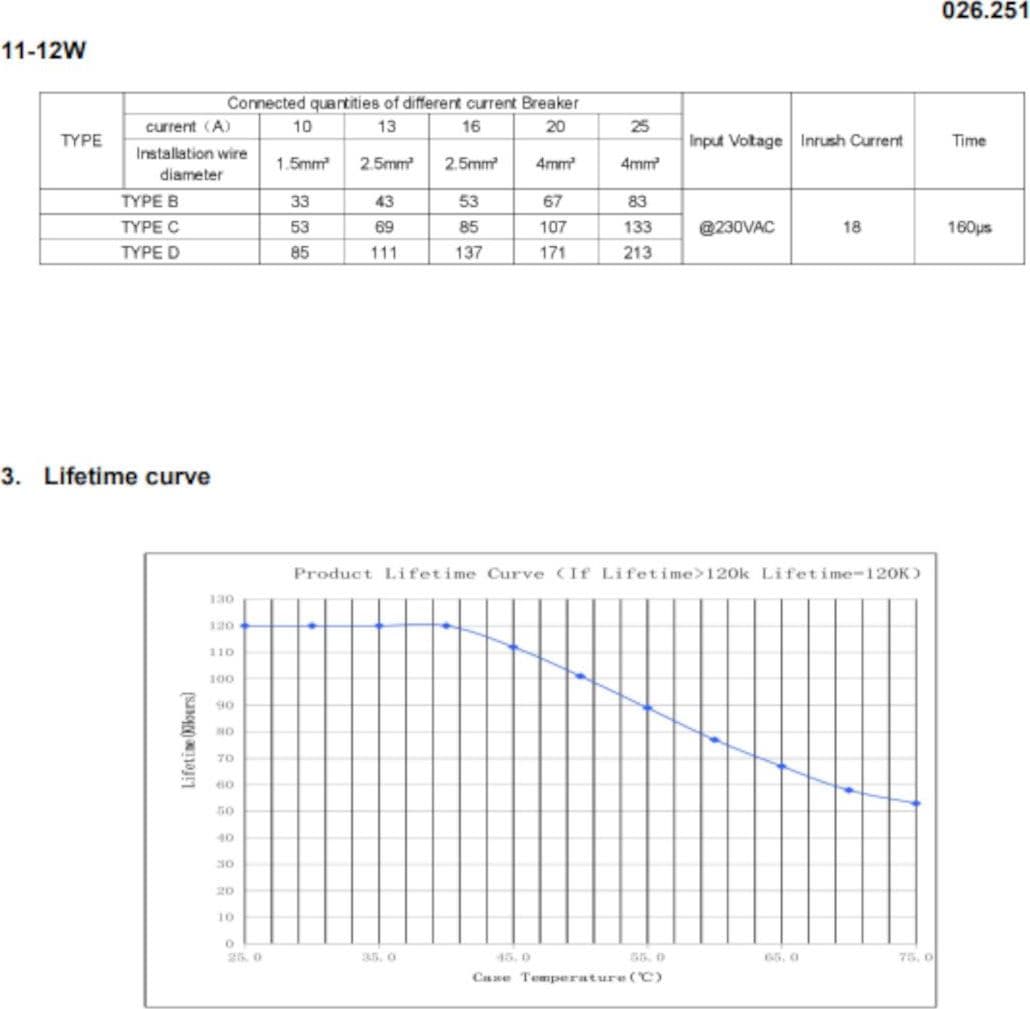 Alimentatore Belfiore 9010 026.251 trasformatore DRIVER ON/OFF min6W max8,8W 350mA - 4