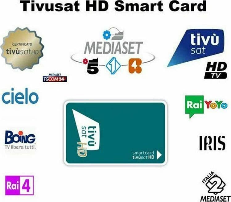 Kit Parabola 80cm con Decoder Tivùsat WWIO UNICO HD e Nuova Tessera Merlin Verde Inclusa - 5