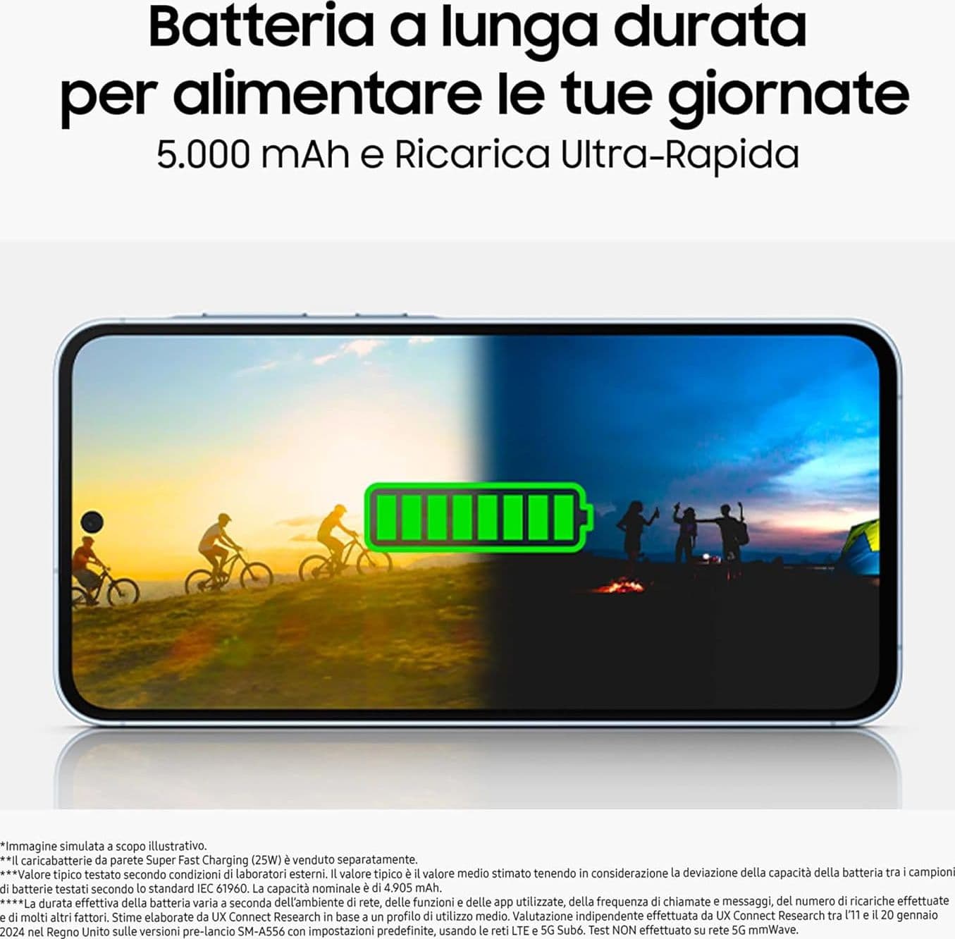 Samsung Galaxy A55 5G 8Gb Ram 128Gb Dual Sim Awesome Lemon + Cover Clear Case Omaggio - 6