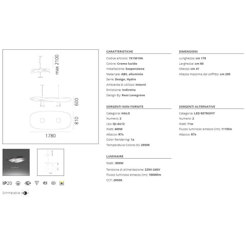 Artemide Cosmic Angel Lampada a Sospensione - 2