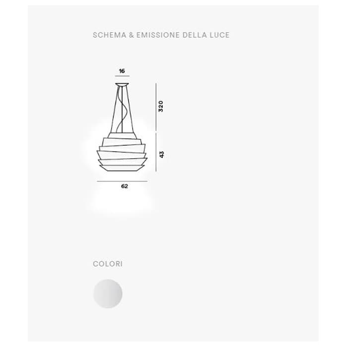 Le Soleil LED Foscarini - 8