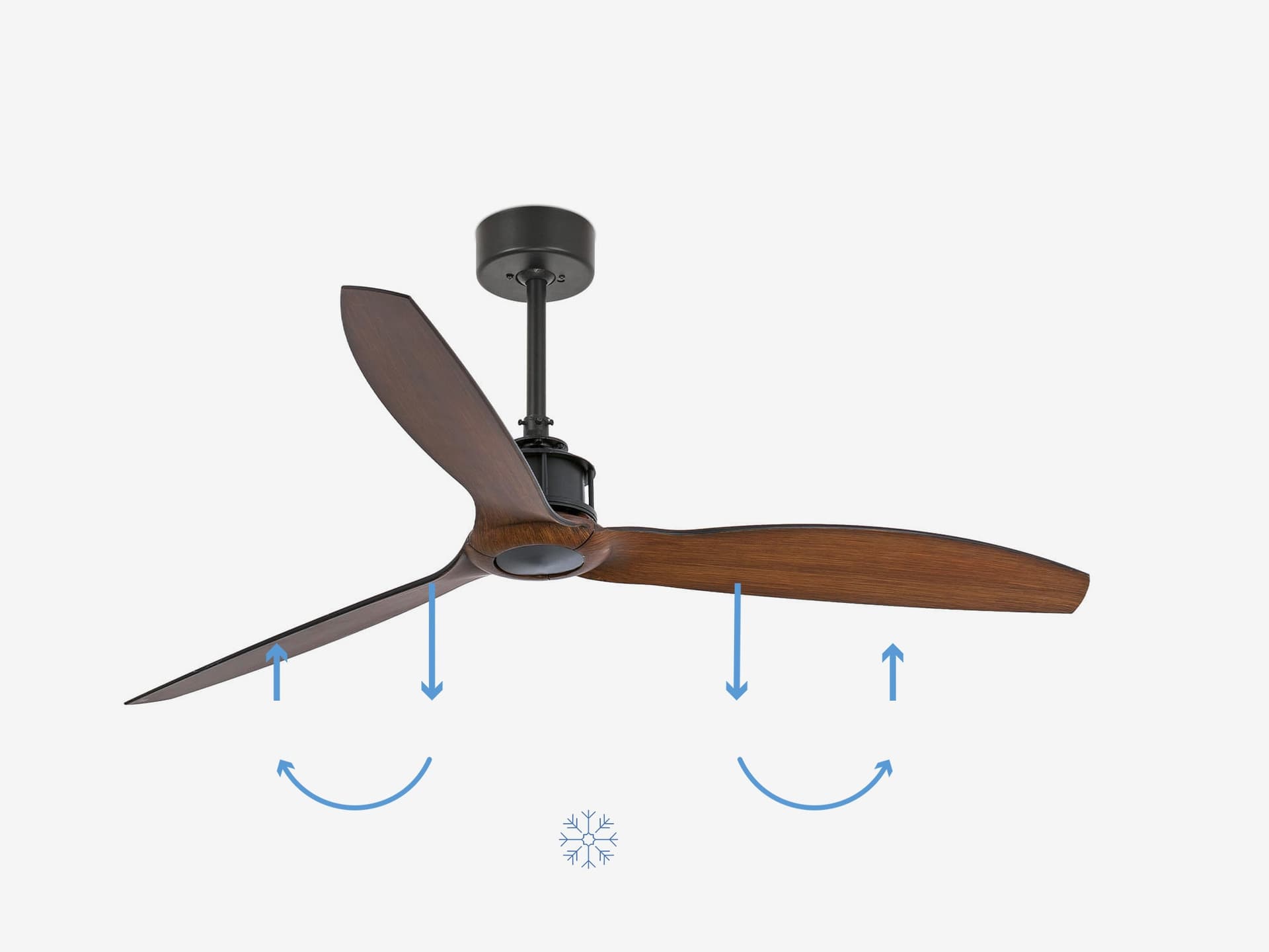 Faro Barcelona Just Fan M Ventilatore - 5