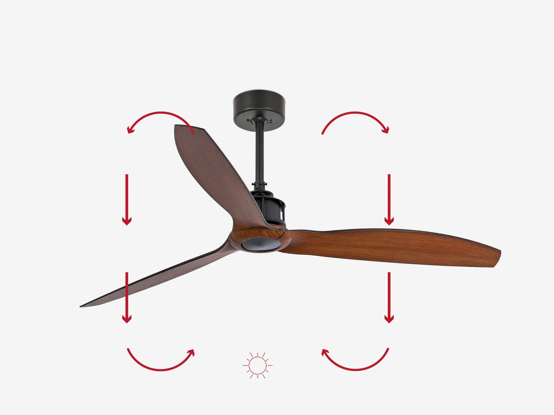 Faro Barcelona Just Fan M Ventilatore - 6