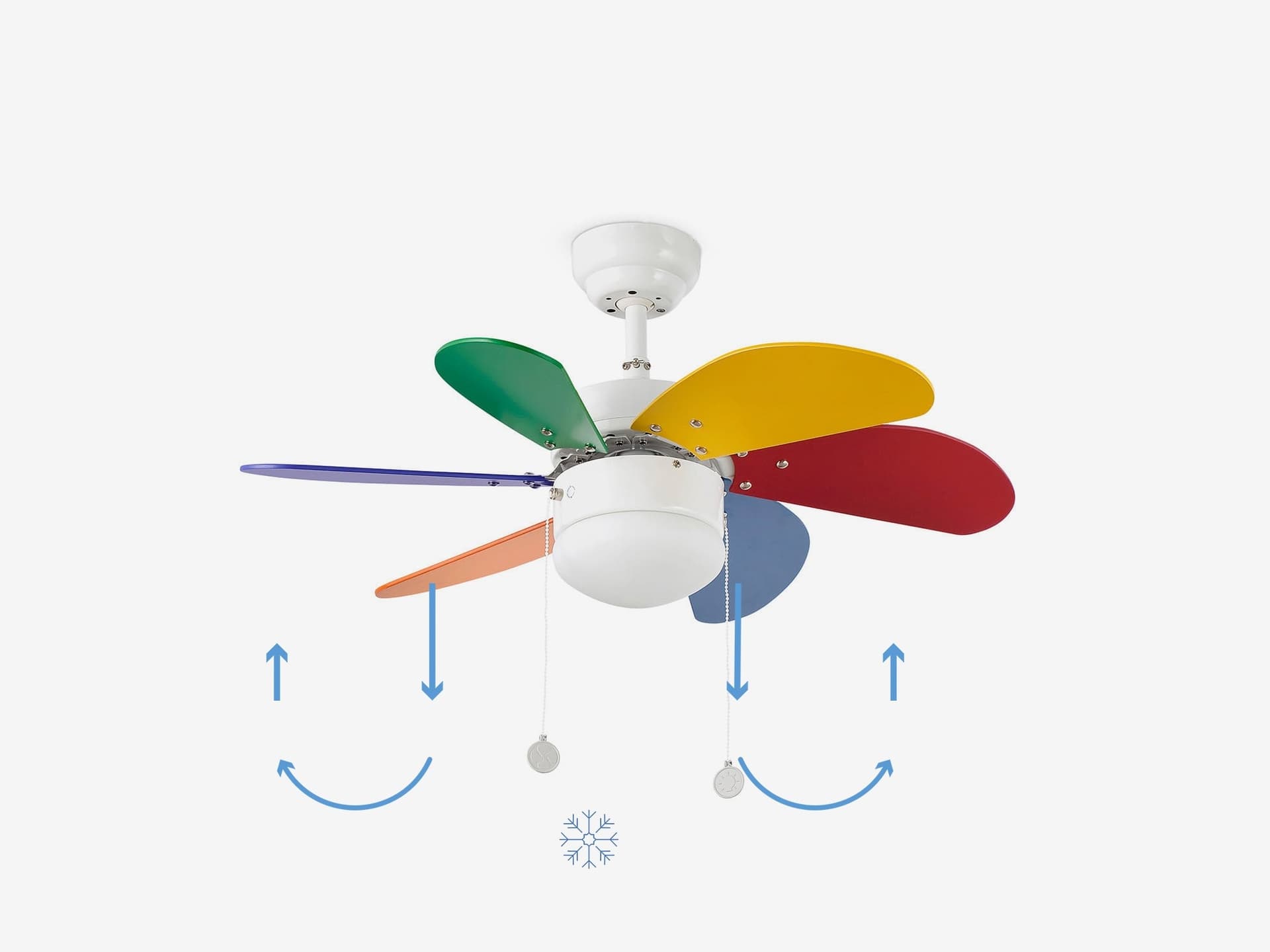 Faro Barcelona Palao S Ventilatore Multicolore per camera - 2
