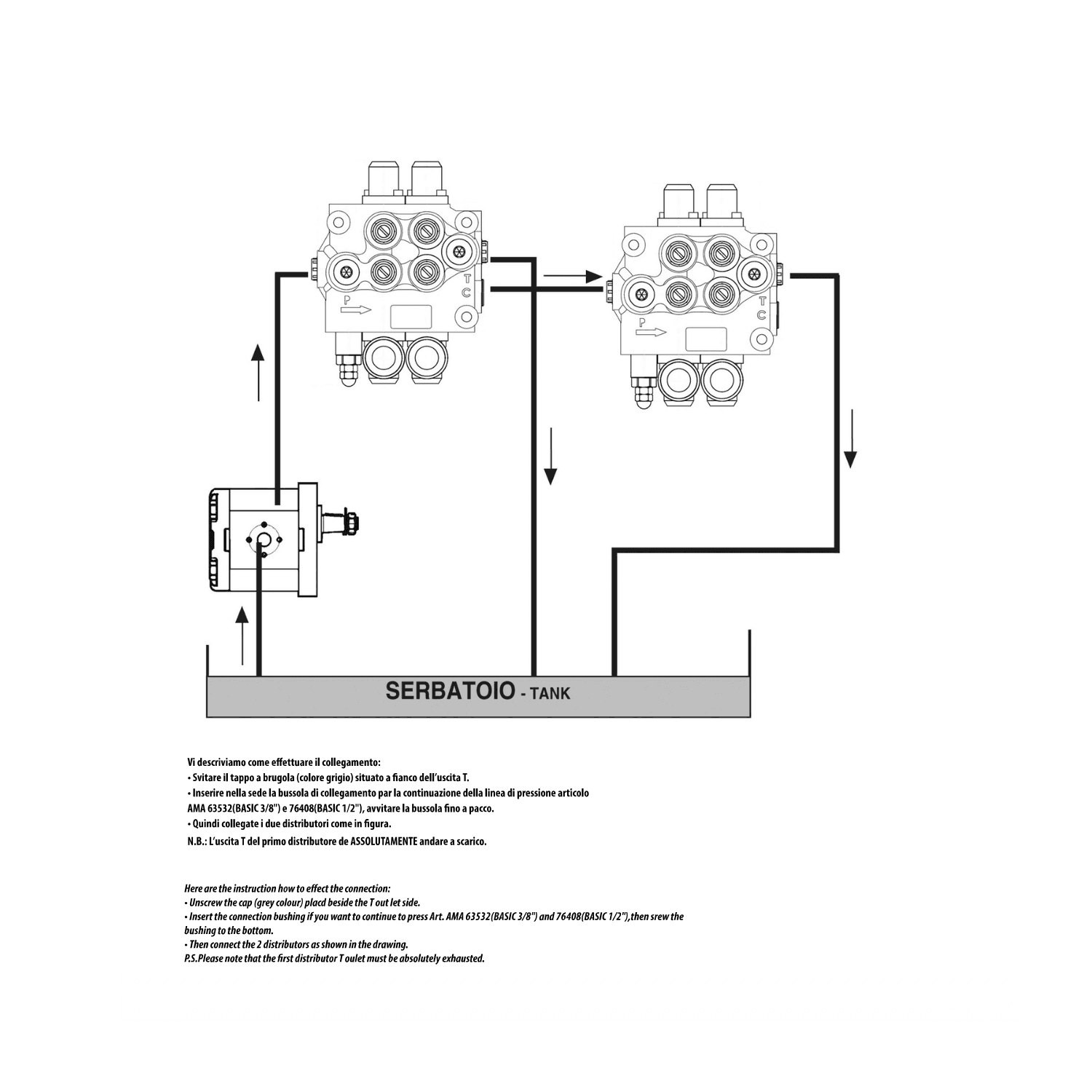 Distributore oleodinamico Ama a 2 leve semplice effetto e doppio effetto - 40L - 7