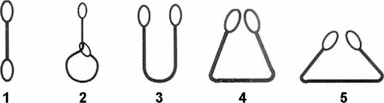 Fascia di sollevamento ad anello Ama gialla con portata di 3000kg e lunghezza 4m - 3