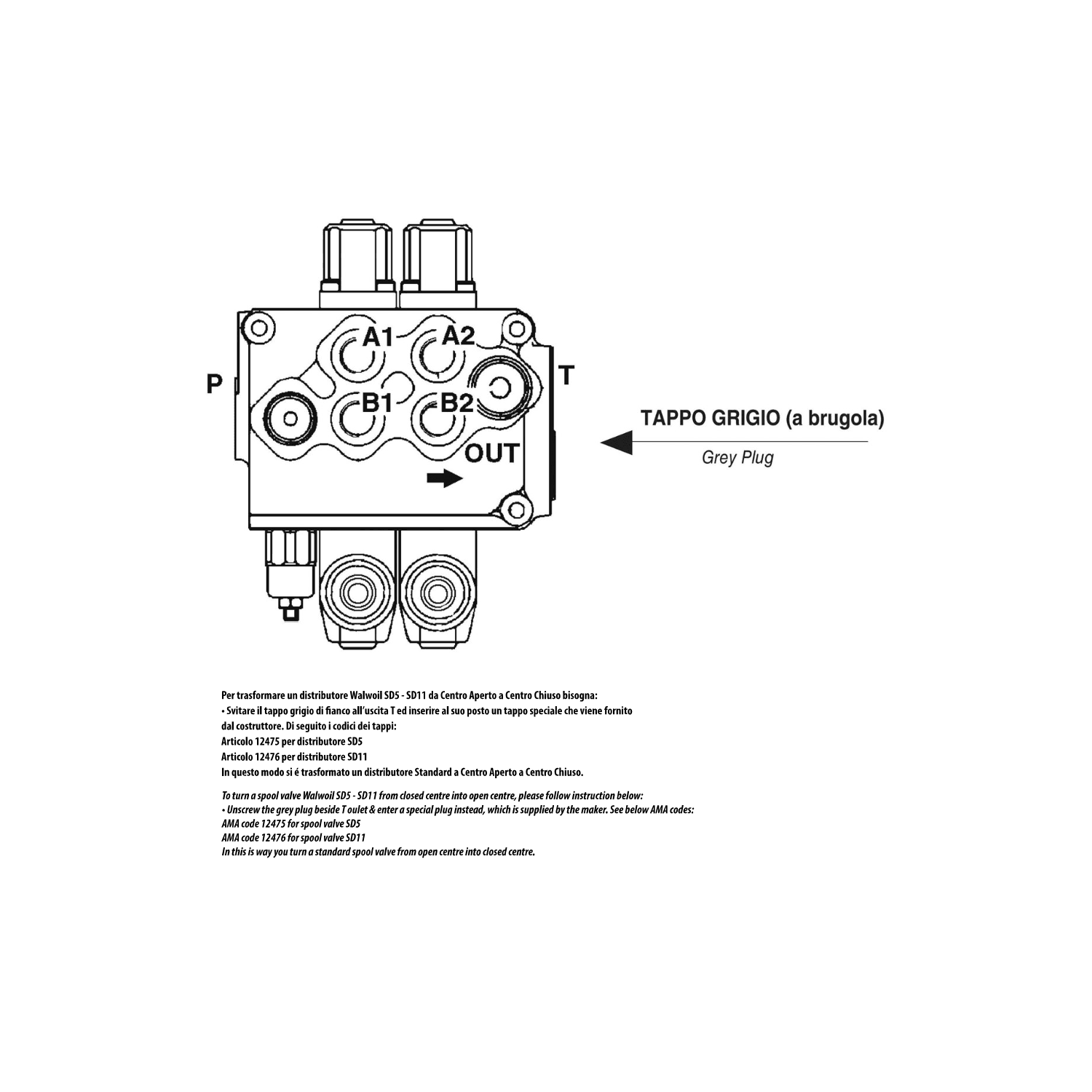 Distributore Walvoil SD5 3 Leve Doppio Effetto 40L - 7
