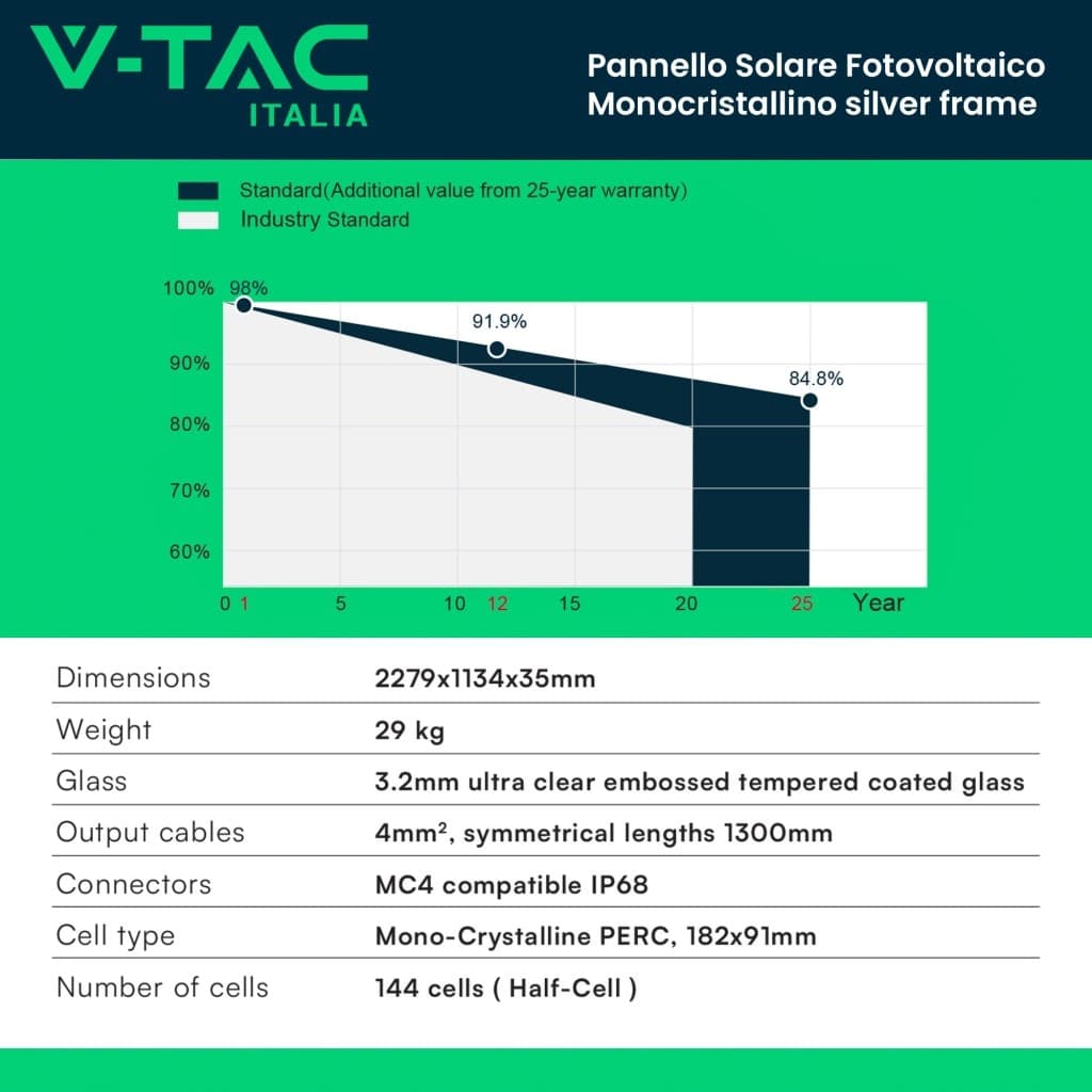 V-TAC Pannello Solare Fotovoltaico SUNPRO TIER1 da 550W Silver Frame 2279x1134x35mm - 6