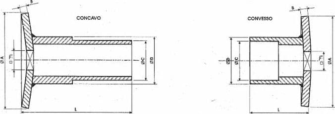 Semidistanziale corto EVPT/CV - 4