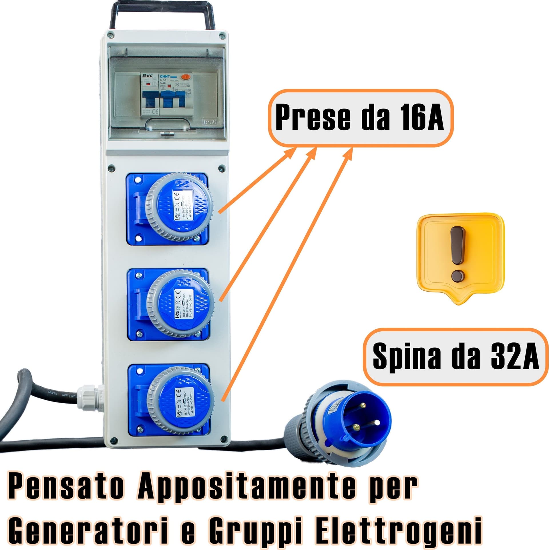QUADRO TERMOPL. 3 PRESE 2P+T 16A 230V IP67 
ALIMENTAZIONE 2P+T 32 A 230V IP67 KW 9 - ElettroWatt.eu