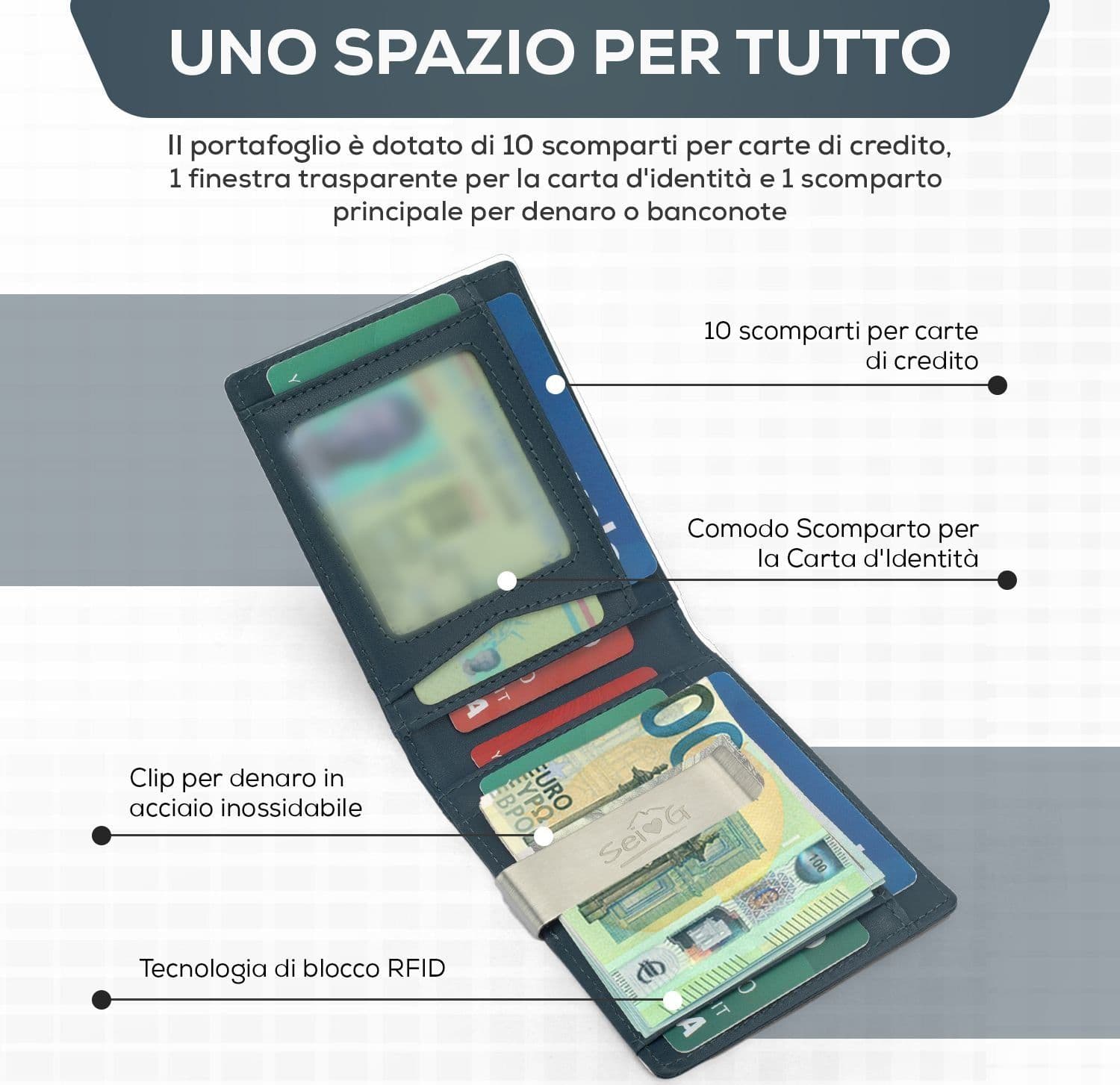 SEI G Portafoglio blu uomo portacarte blocco RFID Portafogli SEI G