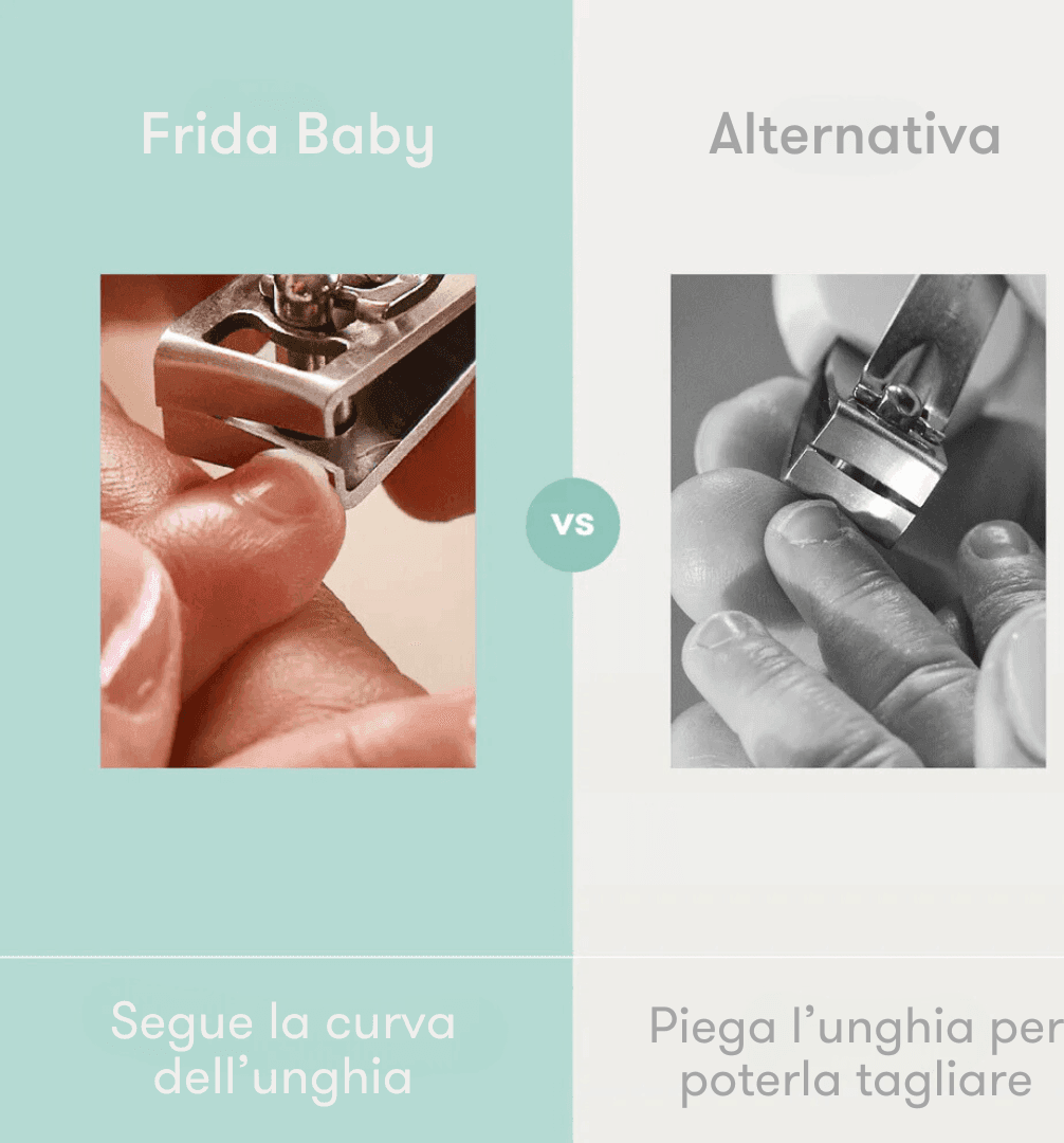 Tagliaunghie e Lima Frida Baby per Bambini Snipper Clipper - 6