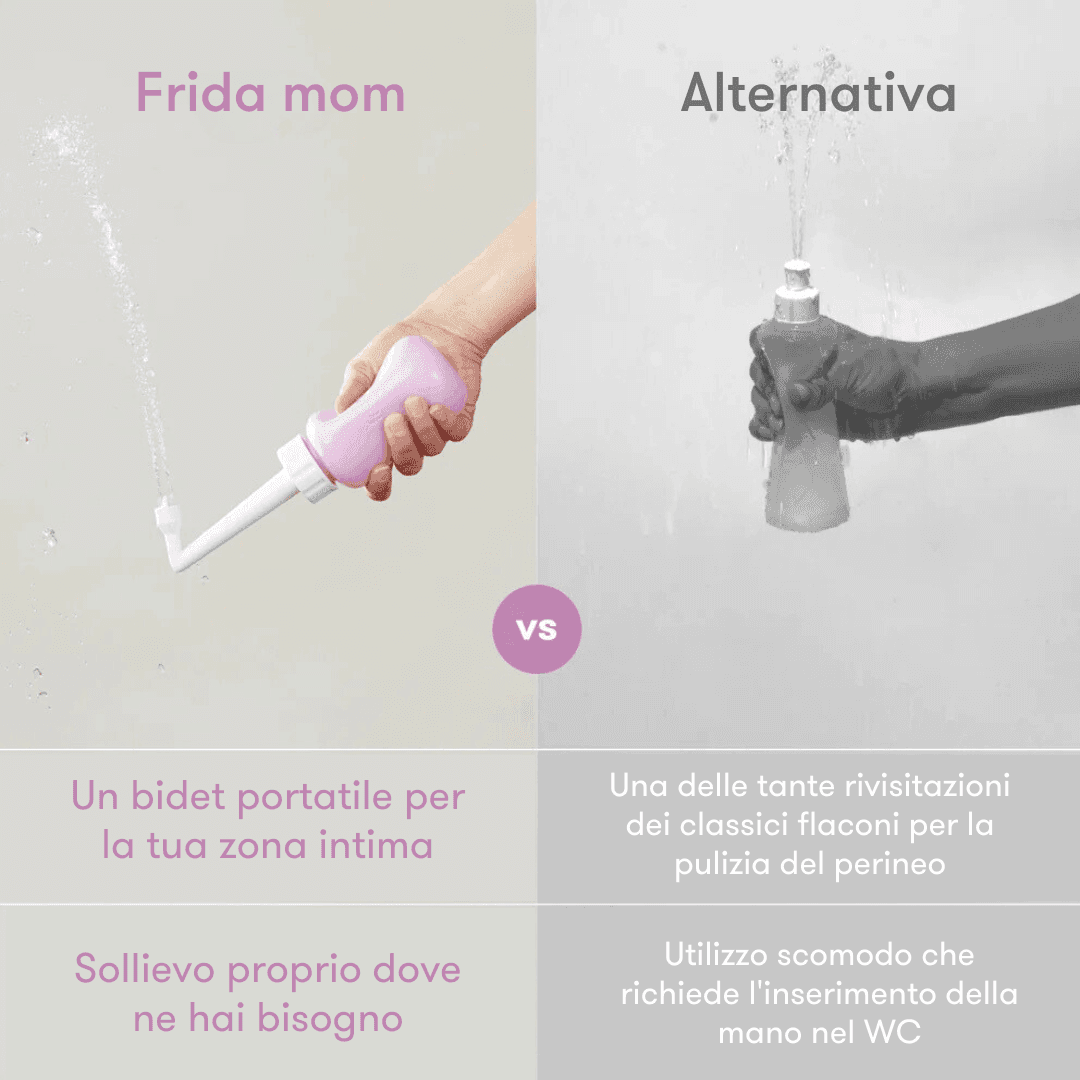 Flacone per la Pulizia del Perineo Frida Mom Upside Down - 5