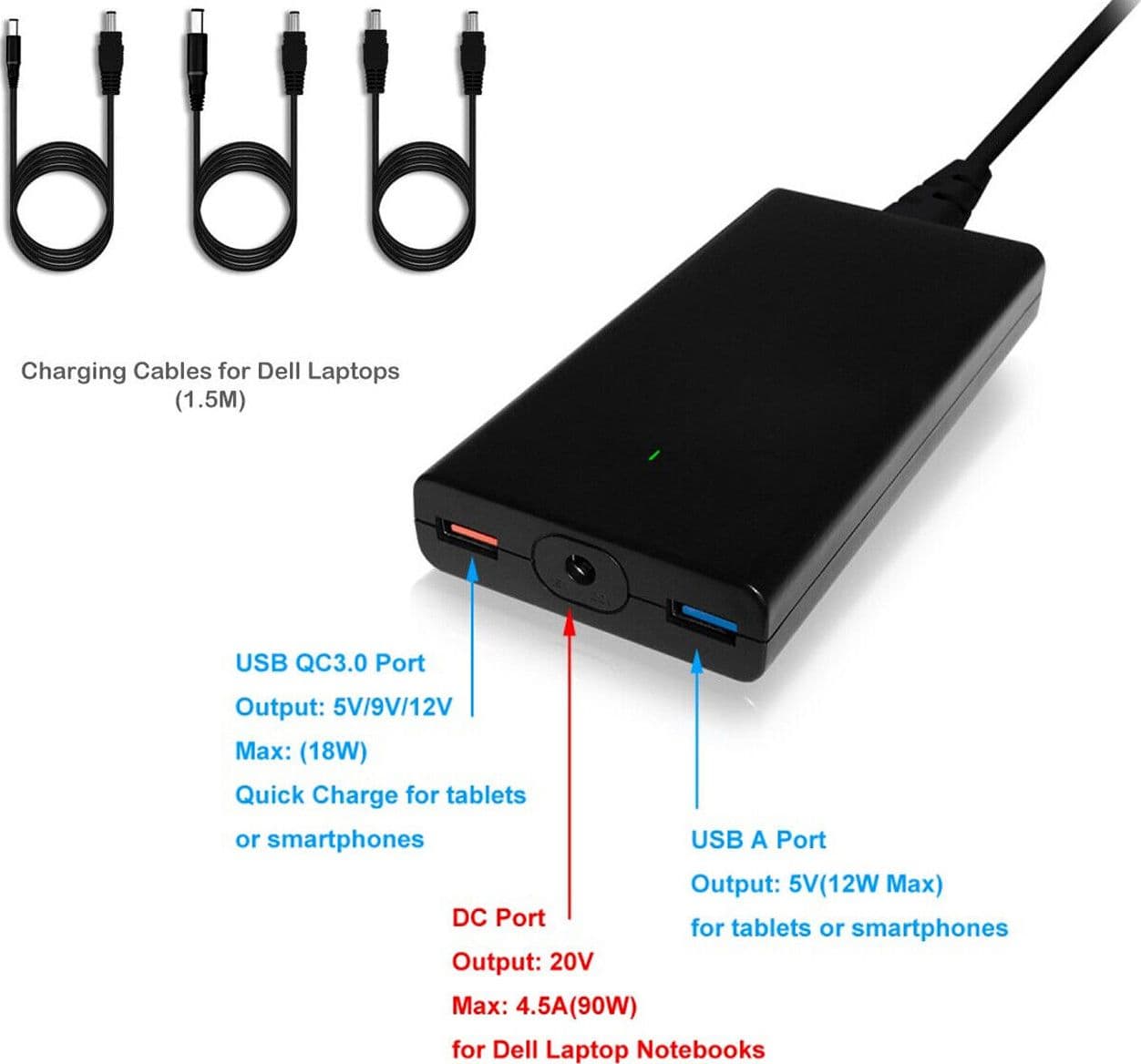 BatPower A90D 90W Slim Caricabatterie sostitutivo compatibile HP con USB QC Ricarica rapida + 30w - 5