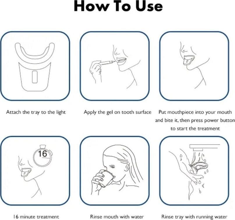 KIT GEL SBIANCANTE DENTI LUCE LED RIMOZIONE MACCHIE CURA ODONTOIATRICA AVANZATA - 10
