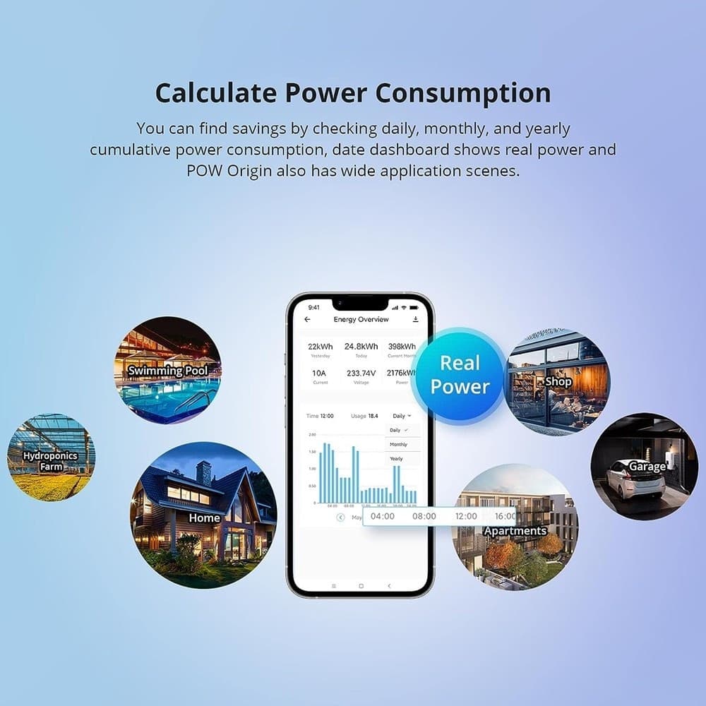 INTERRUTTORE INTELLIGENTE MISURATORE DI CONSUMO WIFI SMART SWITCH SONOFF POWR316 - 16