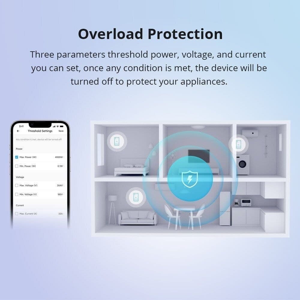 INTERRUTTORE INTELLIGENTE MISURATORE DI CONSUMO WIFI SMART SWITCH SONOFF POWR316 - 9